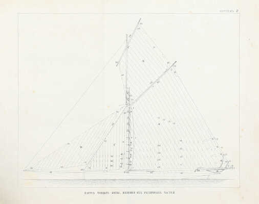 [Из библиотеки Невского яхт-клуба]. Вандердекен. Моряк-любитель. Руководство к вооружению, плаванию и гонке яхт / Пер. с 3 лондон. изд. В. Вахтин. СПб.: Тип. Морского министерства, 1873.